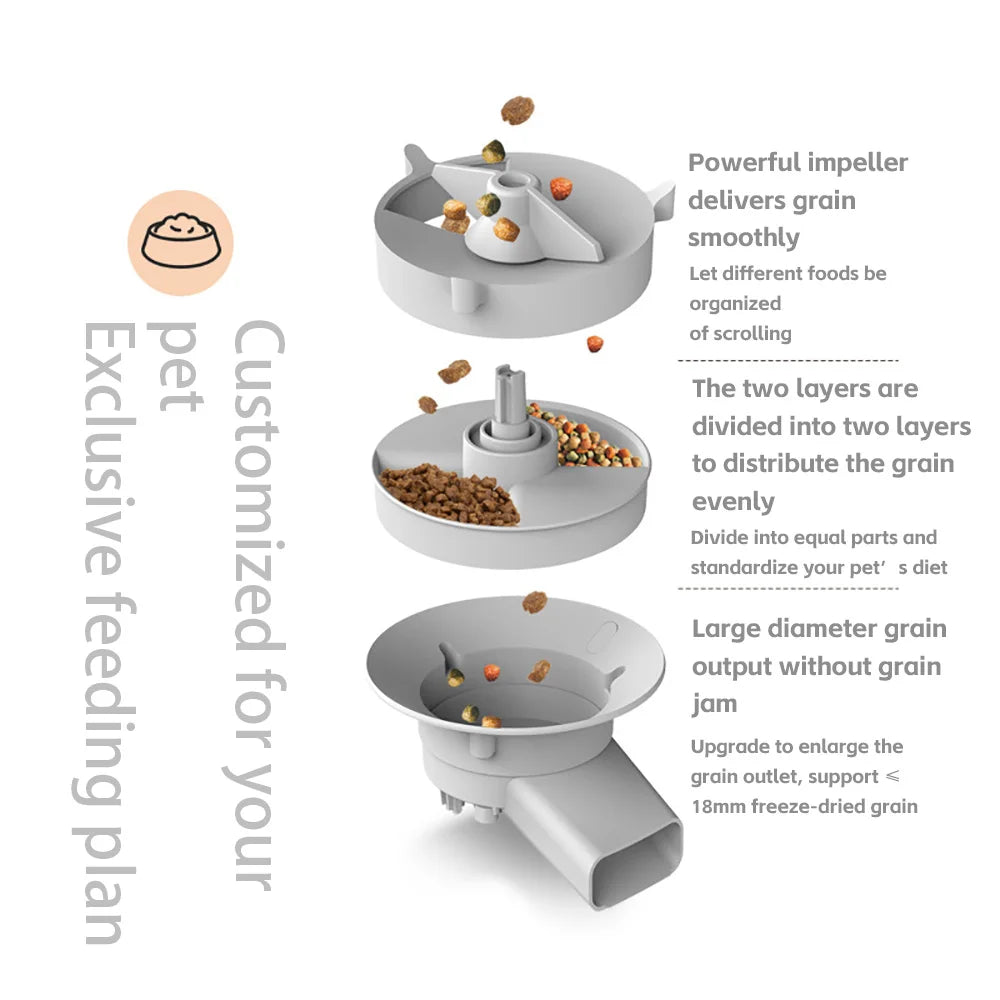 Smart Automatic Pet Feeder with Camera — WiFi App Controlled | Dogs & Cats